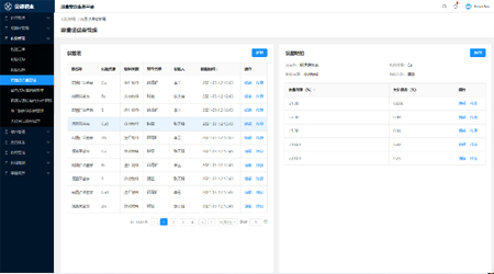 云锡铜业生产管控平台