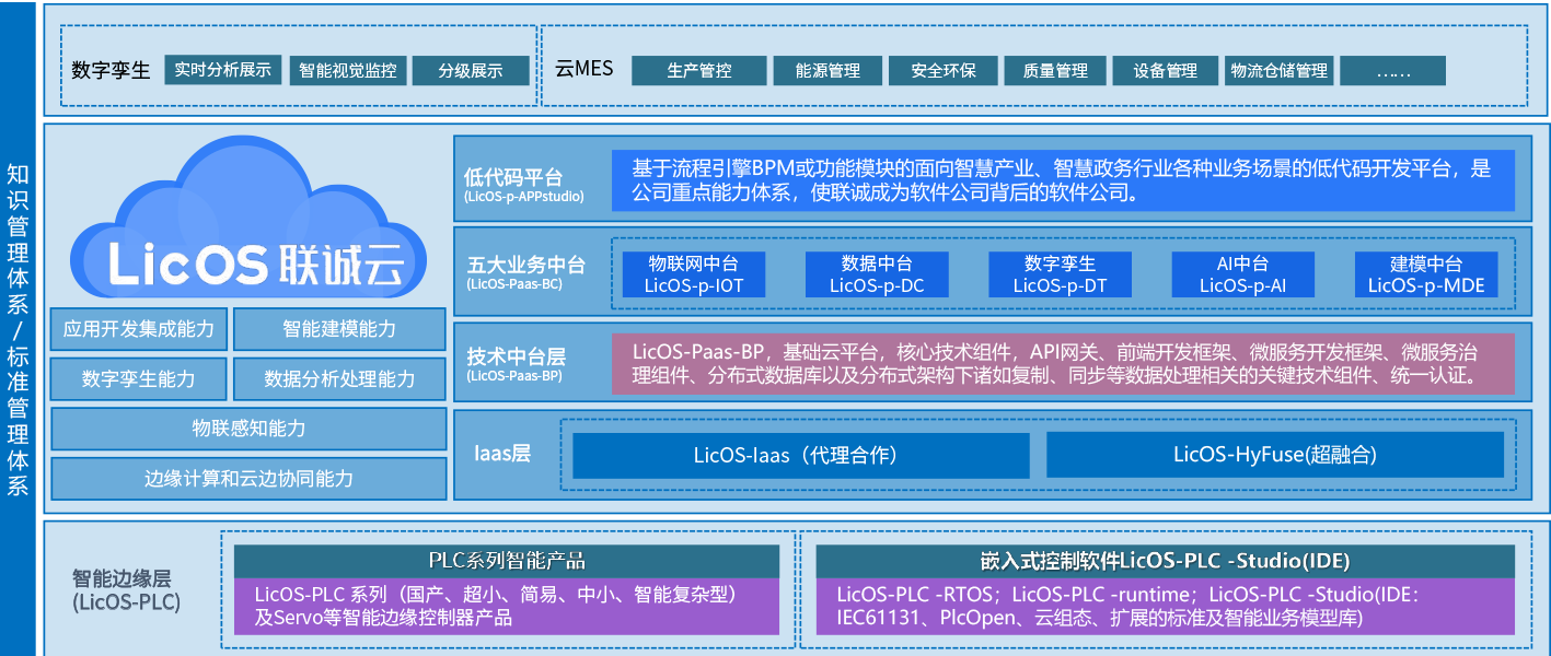 2121非凡国际·(中国)体育官方网站