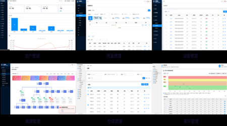 MES生产历程执行治理平台