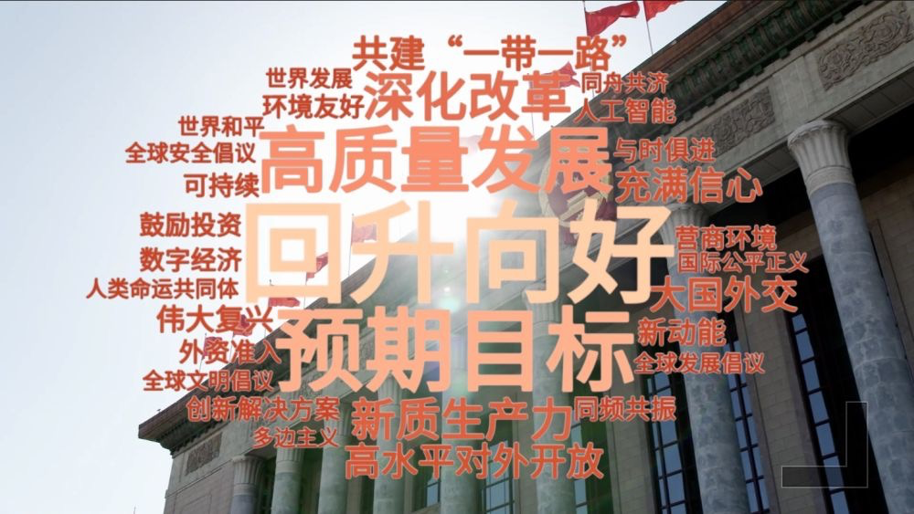 智能化、数字化