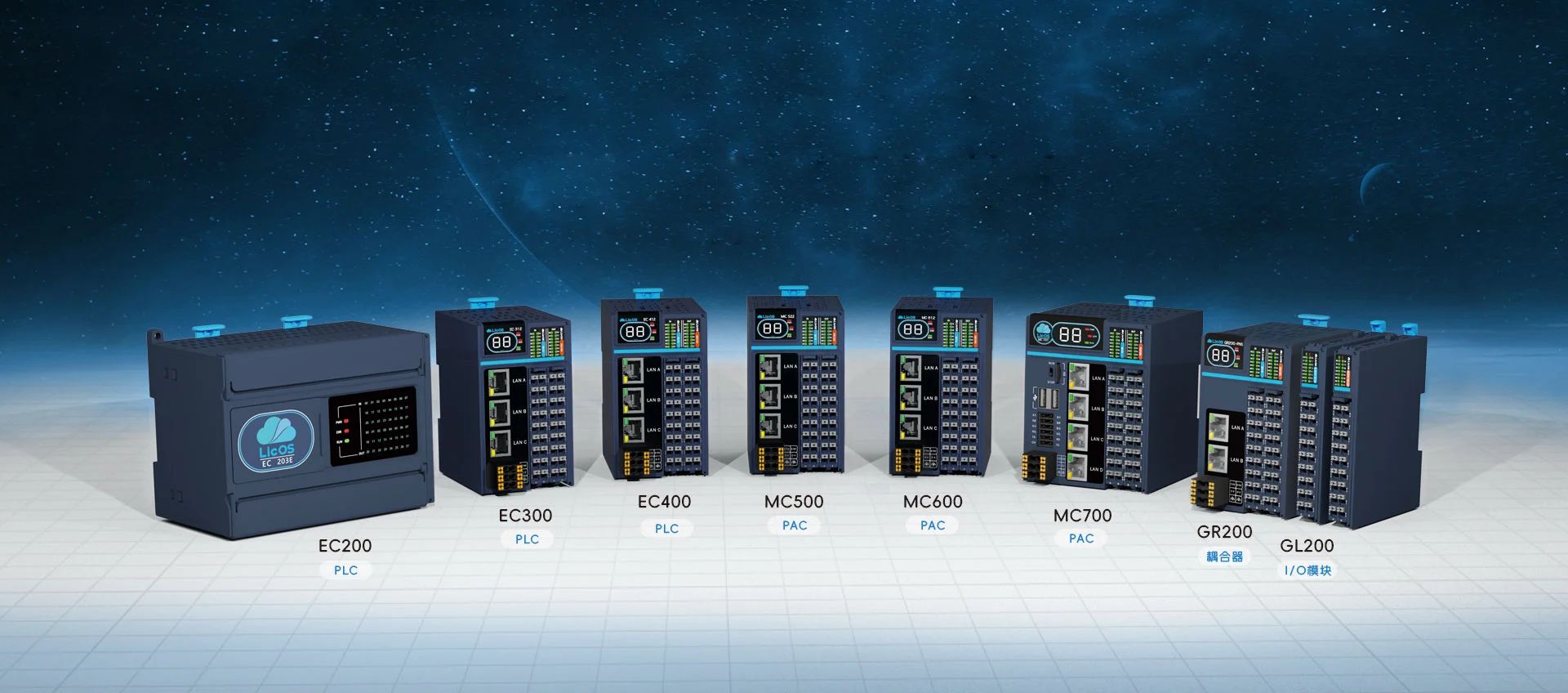 自主可控、清静可信的工业自动化解决方案